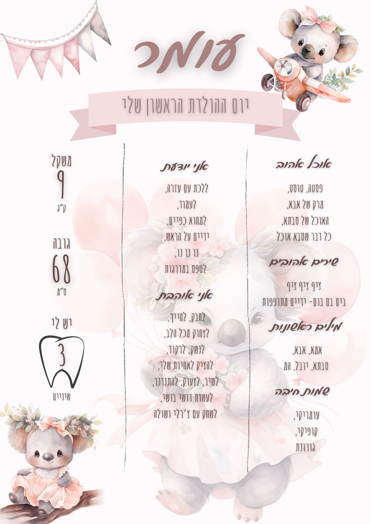 גדלתי בשנה - סיכום השנה הראשונה שלי