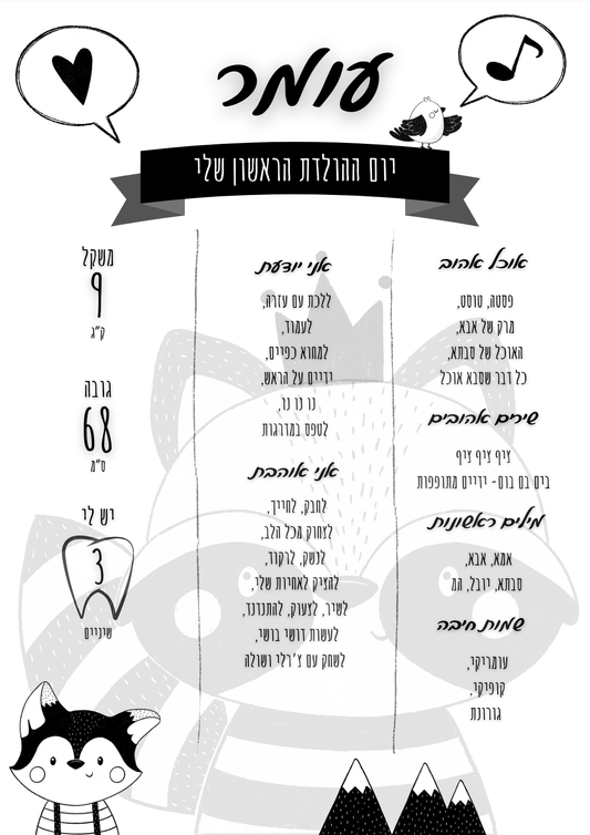 גדלתי בשנה - סיכום השנה הראשונה שלי