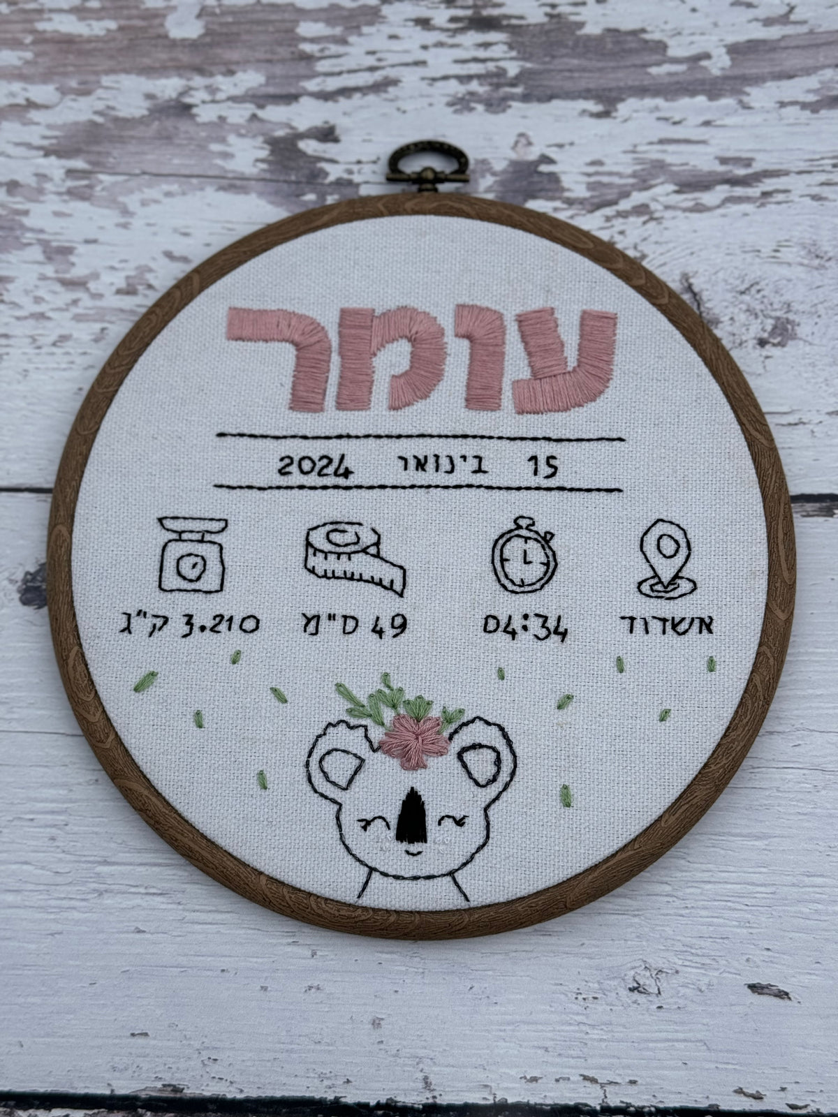 תעודת לידה רקומה