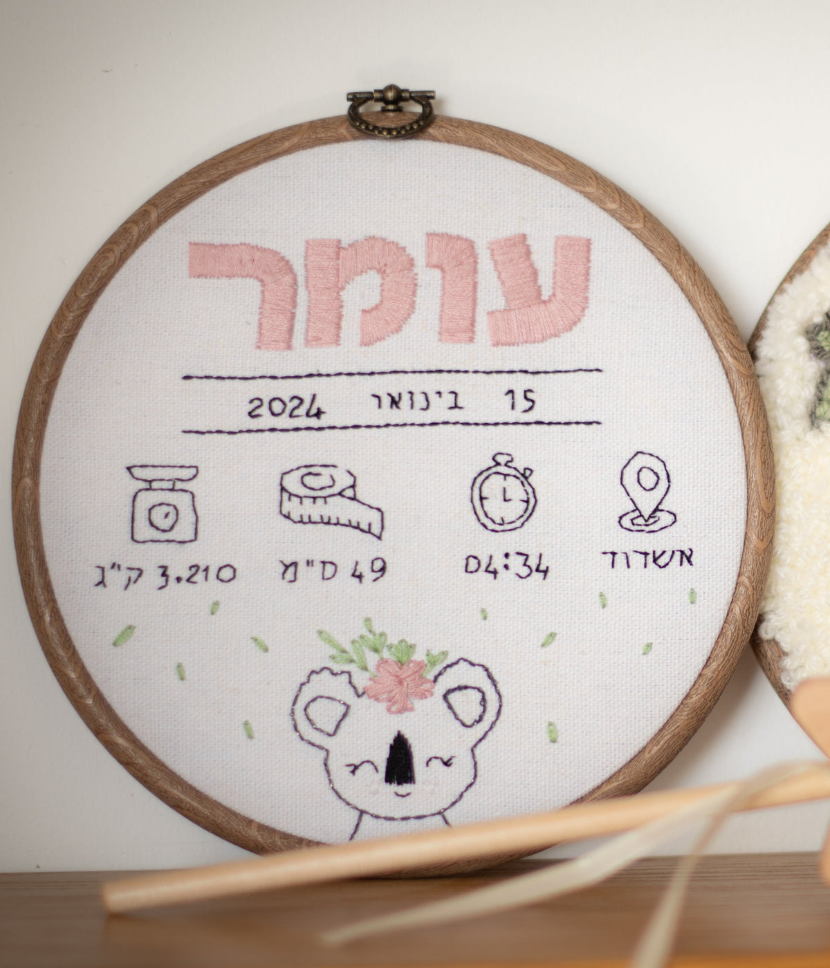 תעודת לידה רקומה