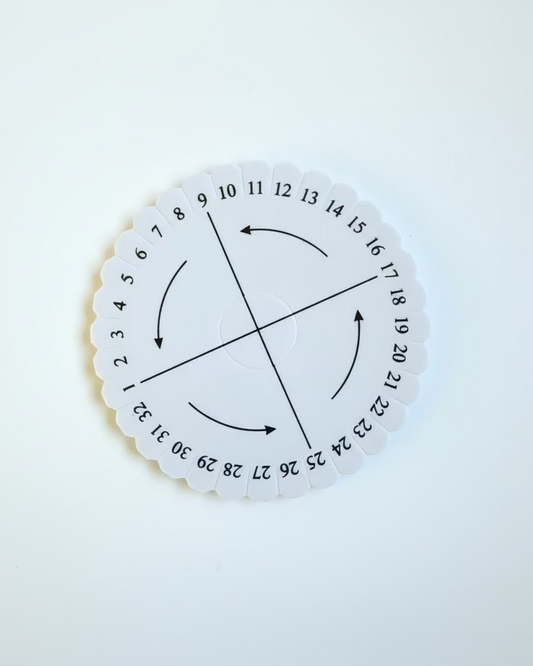A circular white paper spinner with black printed numbers 1 through 36 and directional arrows, sealed in a clear plastic bag on a white background.